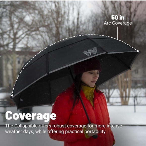 WEATHERMAN Umbrella Folds of Honor Patriotic - Picture 8 of 9